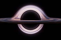 希望发债，发债好不好